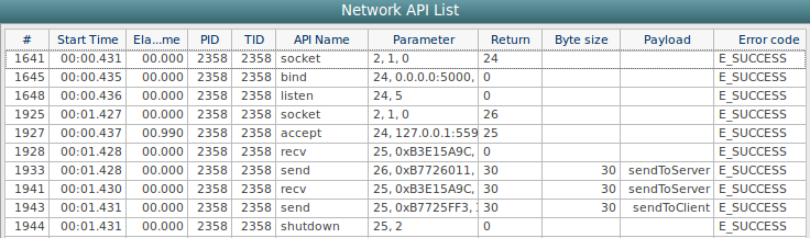 Network API List view