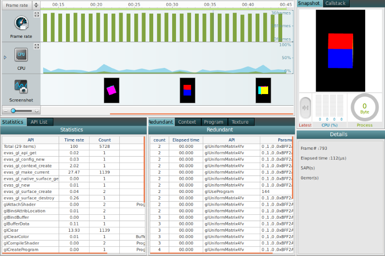 OpenGL® analysis