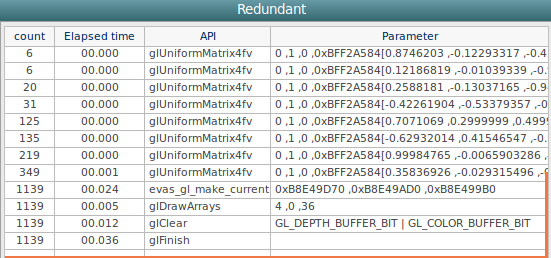 OpenGL® Redundant view