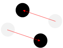 Symmetrical moving the two existing points