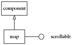 Map hierarchy