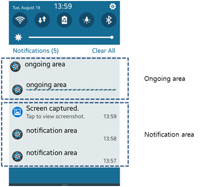 Notification and on-going areas