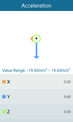 Sensor Data view with a vector chart