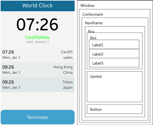 Complex clock screen