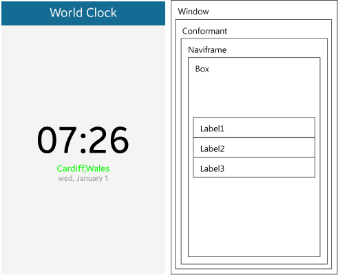 Simple clock screen