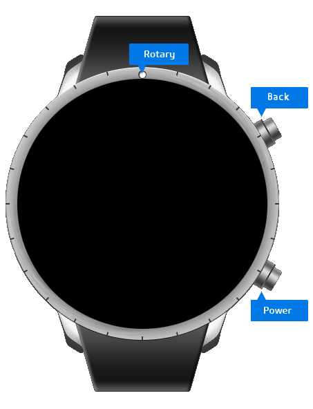 Profile-specific skin Emulator Wearable O