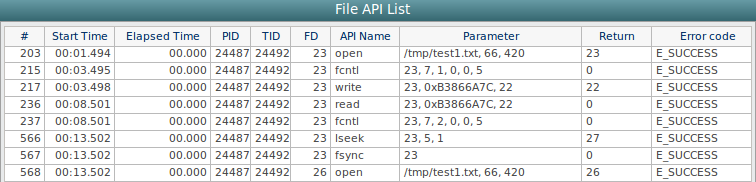 File API List view