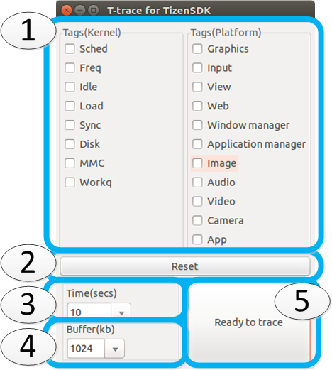 T-trace dialog