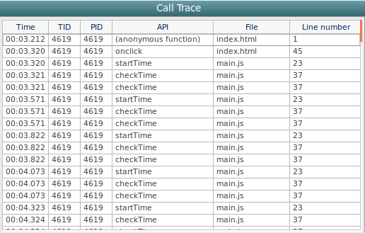 Call Trace view