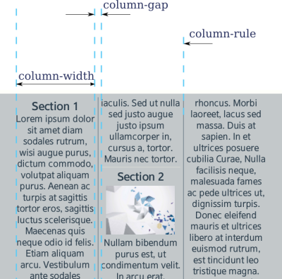 Column settings