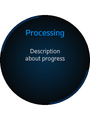 Processing component in a circular device