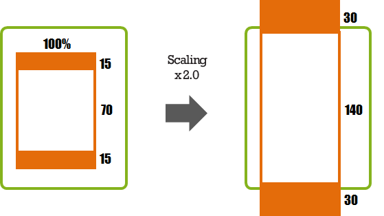 Height filled with a fixed size