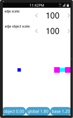 Scale values