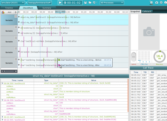 CheckPoint analysis