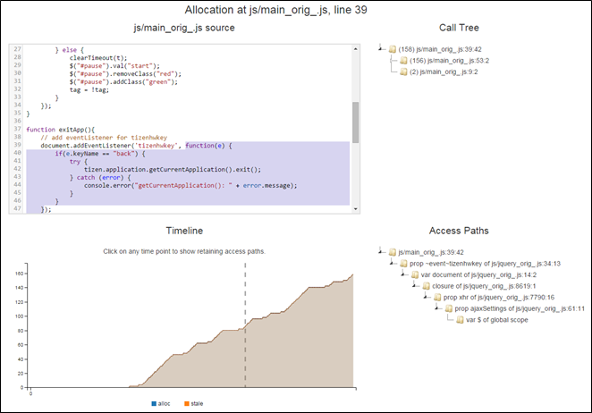 Timer example detailed information