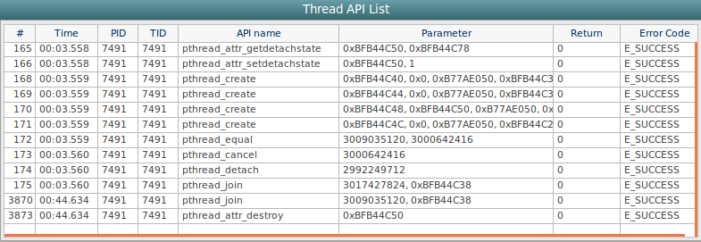 Thread API List view