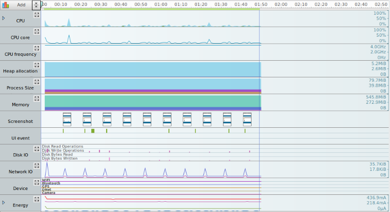 Chart Minimize button