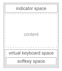 Conformant container