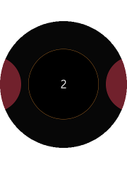 Thumbnail component in a circular device