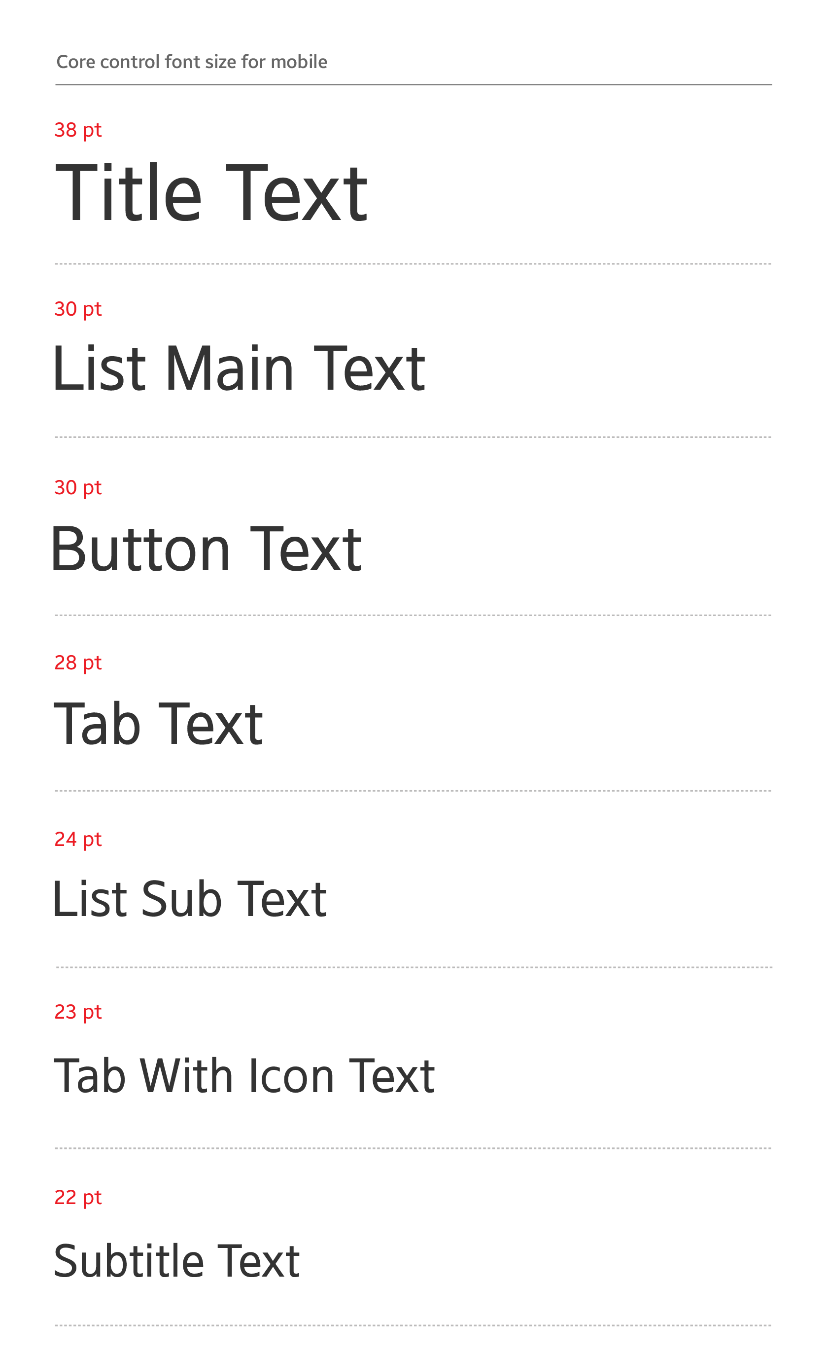 Recommended font sizes for the mobile and wearable app designs