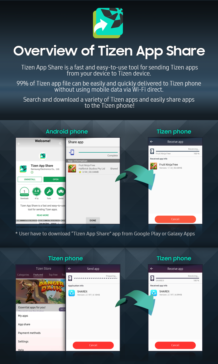 tizen store app download