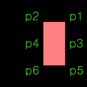 Triangle strip