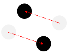 Symmetrical moving the 2 existing points