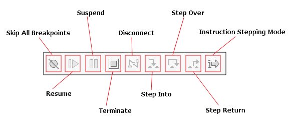 Debug toolbar