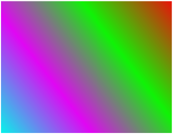 gradient color css